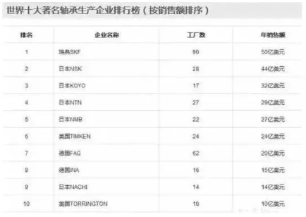 涉及钣金加工行业、全球领先的高客户设备-珠海书杰健康食品研发有限公司